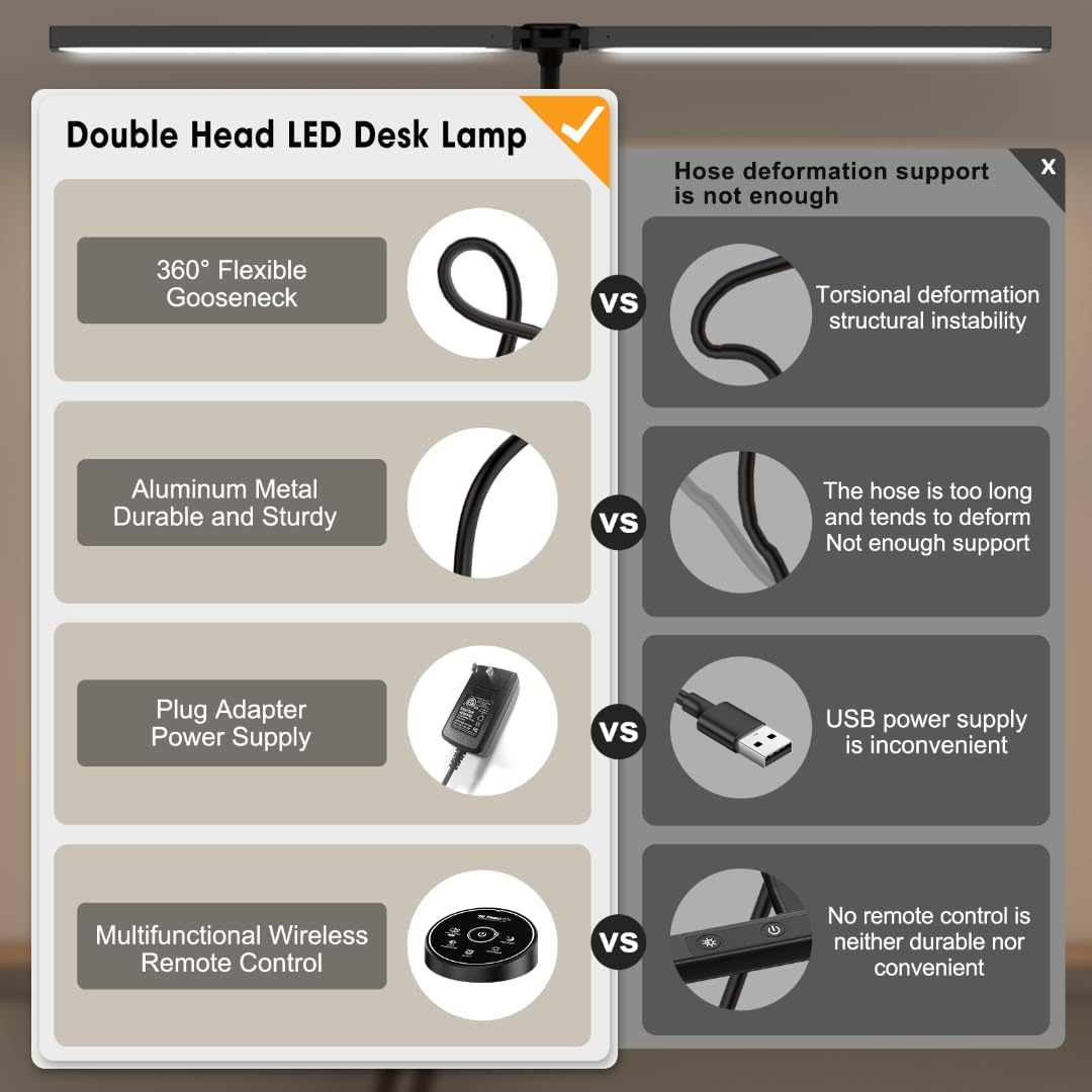 LED Desk Lamp with Clamp — Dual Screen, Swing Arm Architect - Image 2