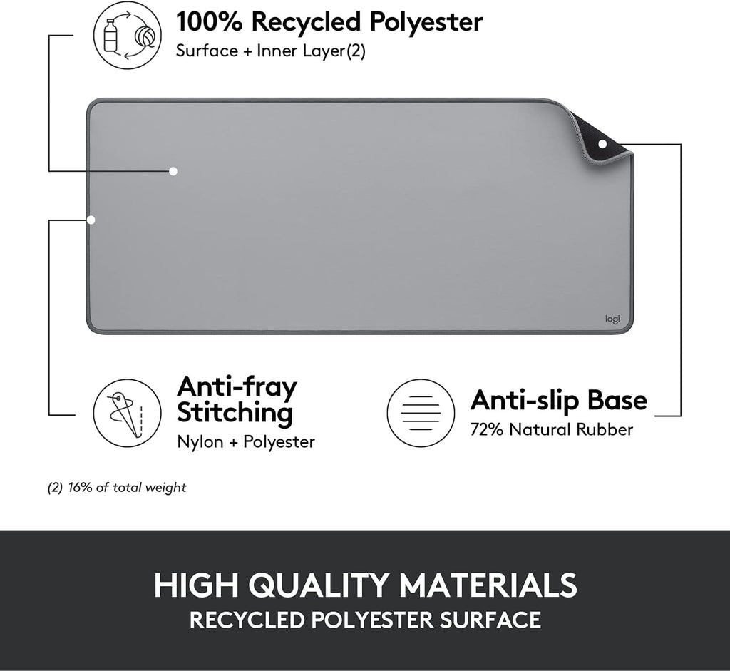 Large Desk Mat — Spill-Resistant, Anti-Slip, Professional - Image 4