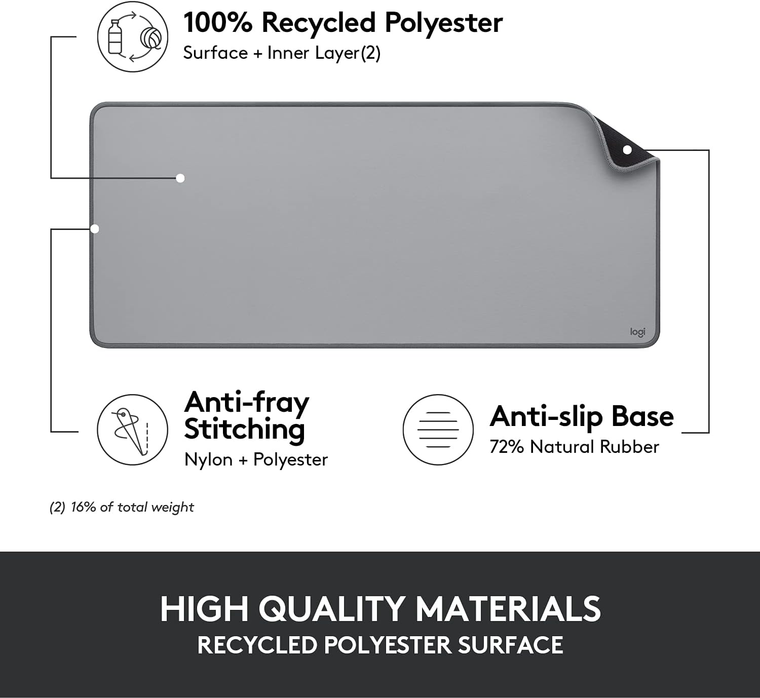 Large Desk Mat — Spill-Resistant, Anti-Slip, Professional - Image 4