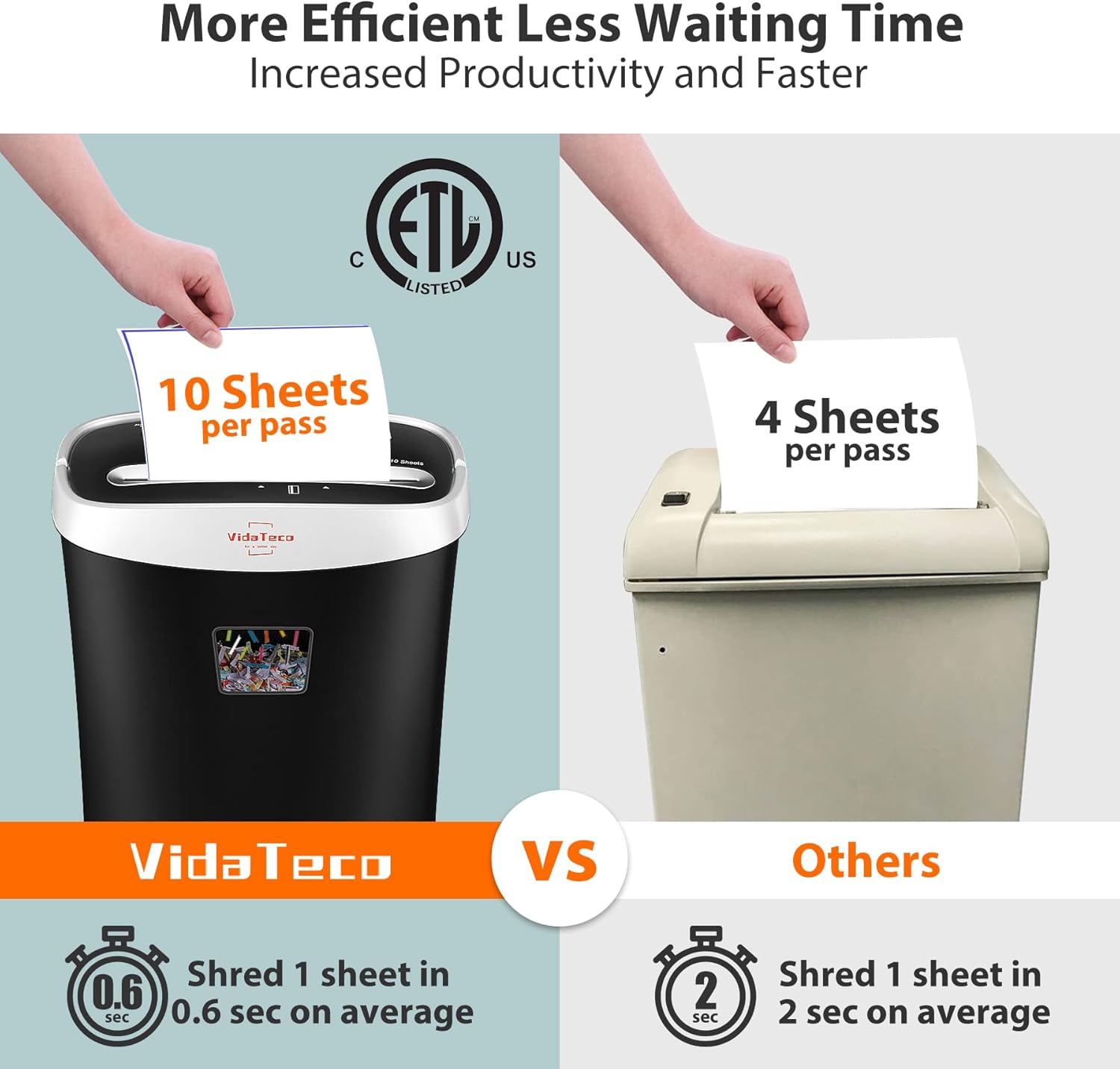 Paper Shredder — 10-Sheet Cross-Cut, 3.9 Gallon Bin - Image 5